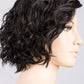 Turn | Changes Collection | Synthetic Wig - Buy Wigs USA