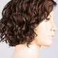 Turn | Changes Collection | Synthetic Wig - Buy Wigs USA