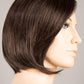 Wish | Pure Power | Remy Human Hair Wig - Buy Wigs USA