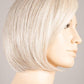 Wish | Pure Power | Remy Human Hair Wig - Buy Wigs USA