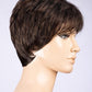 Zizi | Hair Power | Synthetic Wig by Ellen Wille - Buy Wigs USA